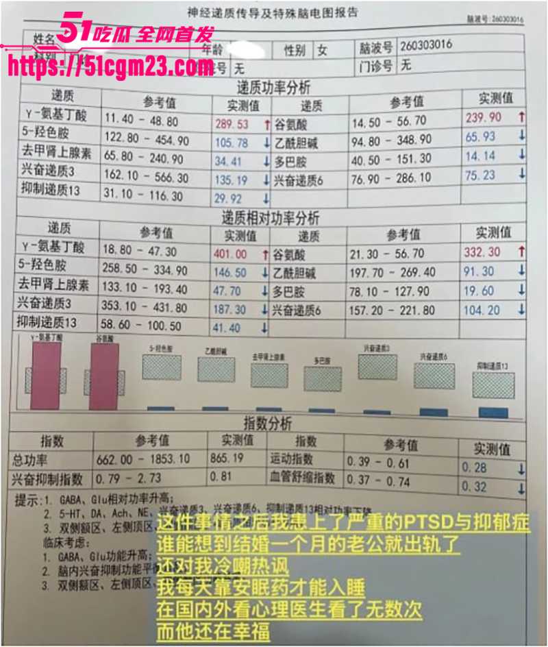湖南留学生 Glen出轨偷情被曝光 18 拷贝