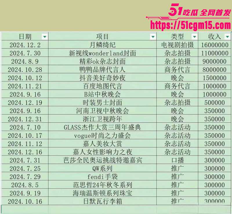 鞠婧祎偷税漏税被曝不雅视频021