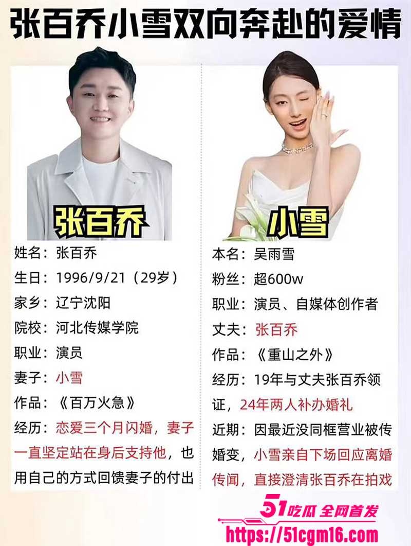 千万大V张百乔家暴视频被扒 5 拷贝